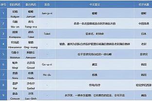 开云app官方在线登录入口截图2