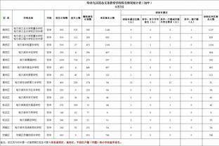 1助攻+2关键传球，萨卡当选阿森纳对阵卢顿一役全场最佳球员